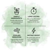Unloop Breather